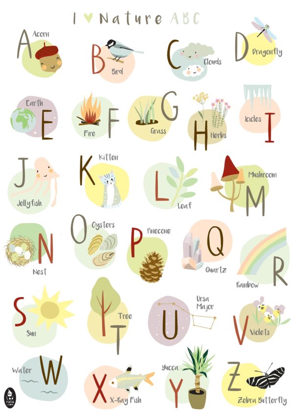 Английската азбука - I love nature ABC (цветен плакат)