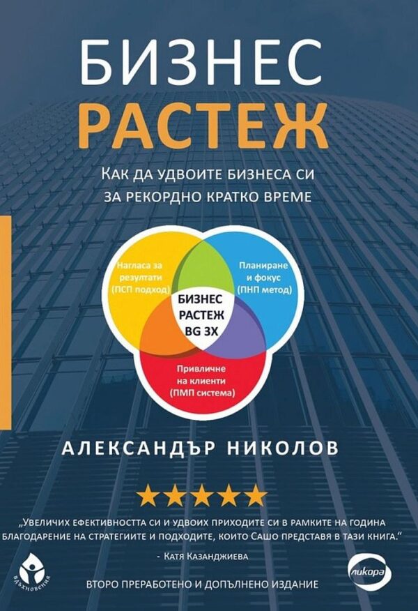 Бизнес растеж. Как да удвоите бизнеса си за рекордно кратко време