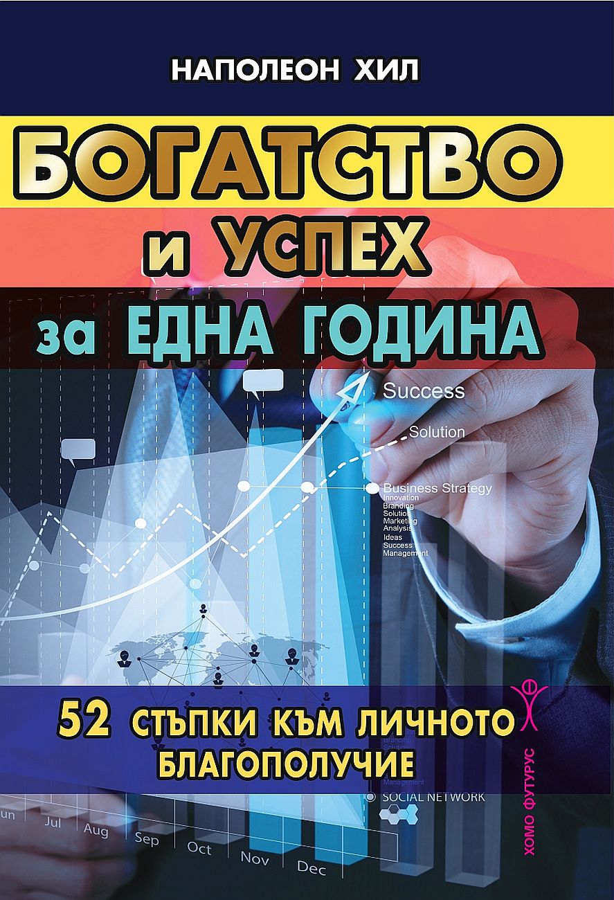 Богатство и успех за една година. 52 стъпки към личното благополучие