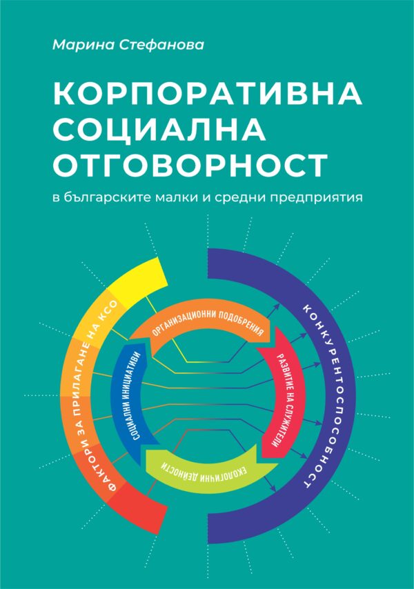 Корпоративна социална отговорност на българските малки и средни предприятия