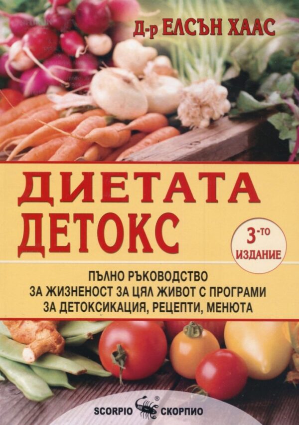 Диетата Детокс