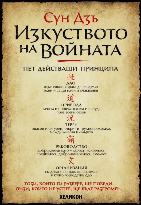 Изкуството на войната. Пет действащи принципа (Хеликон)