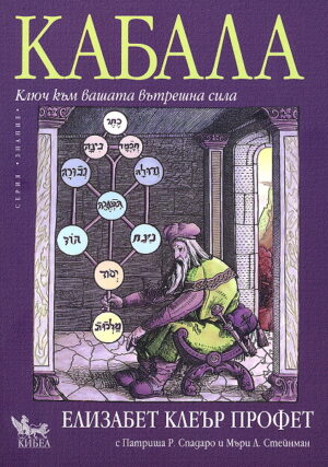 Кабала: Ключ към вашата вътрешна сила