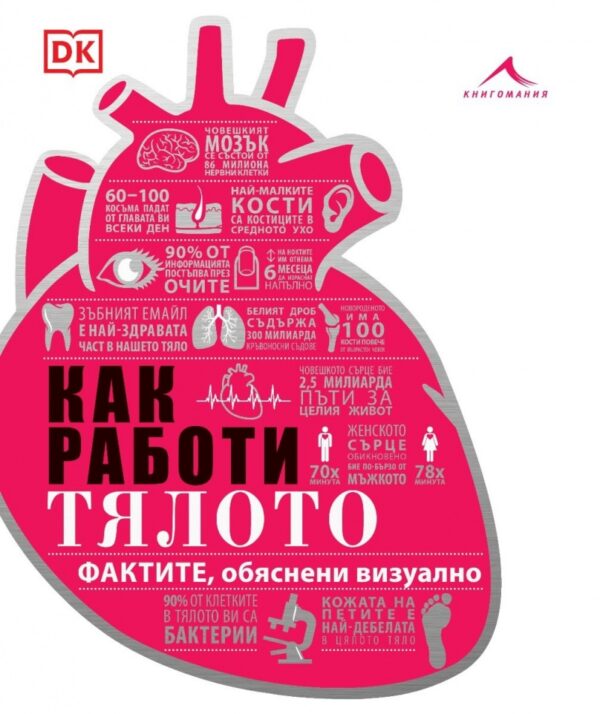 Как работи тялото