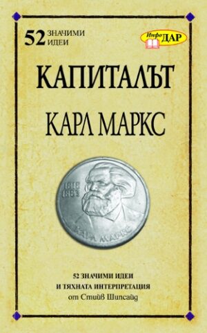 Капиталът на Карл Маркс
