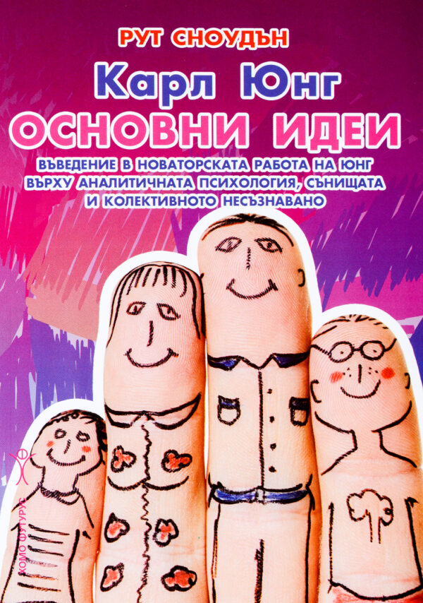 Карл Юнг – основни идеи