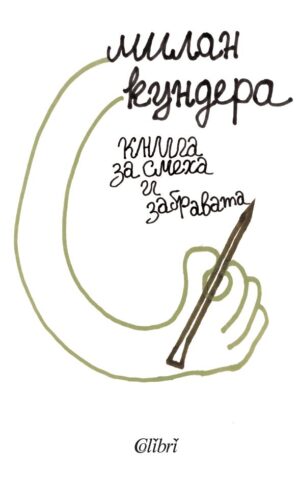 Книга за смеха и забравата