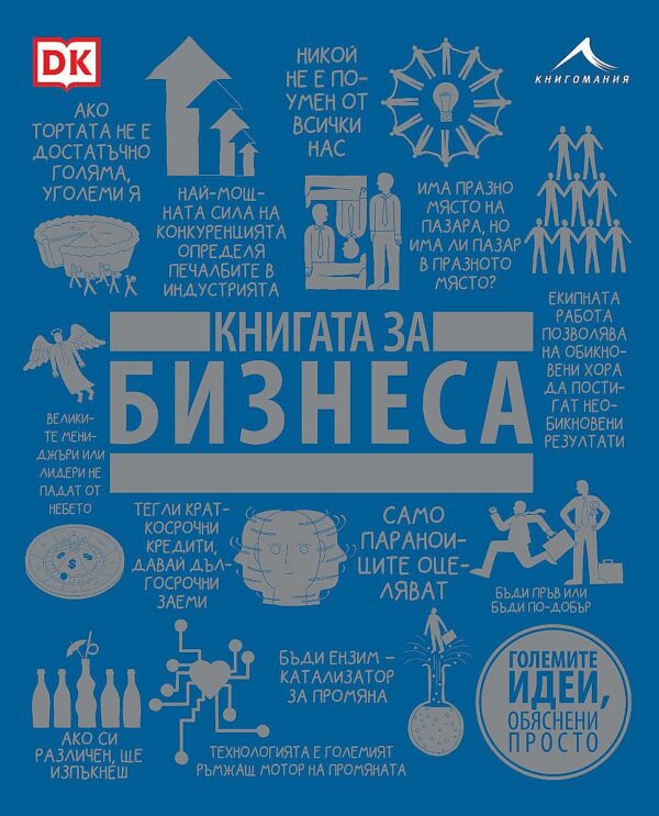 Книгата за бизнеса (Големите идеи, обяснени просто)