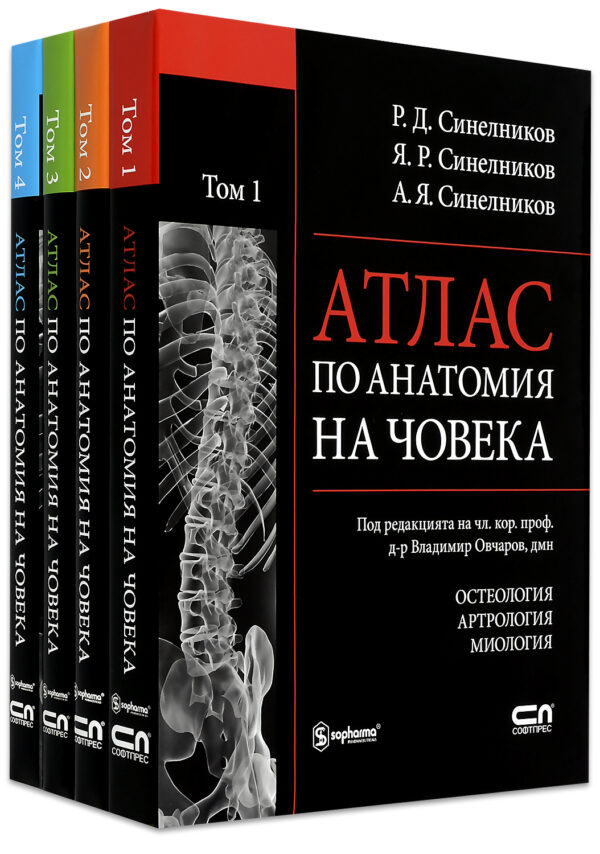Колекция „Атлас по анатомия на човека“