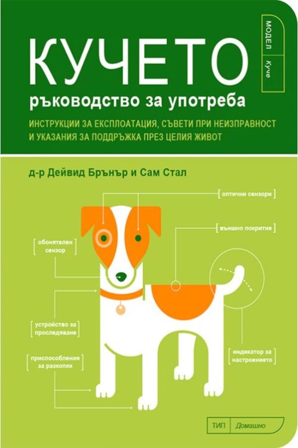 Кучето: Ръководство за употреба