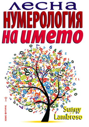 Лесна нумерология на името