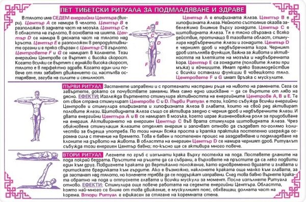 Пет тибетски ритуала за подмладяване и здраве (двустранно табло)