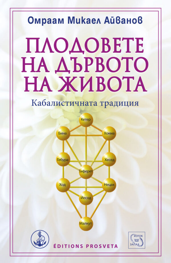 Плодовете на дървото на живота. Кабалистичната традиция