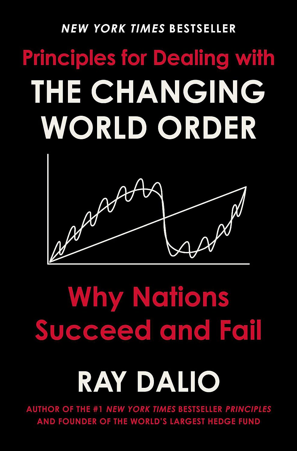 Principles for Dealing with the Changing World Order