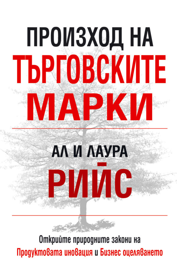 Произход на търговските марки