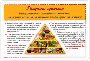 Разделно хранене (Мини таблица за правилно комбиниране на храните)