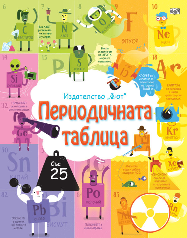 Разгледайте отвътре!: Периодичната таблица (твърди корици)