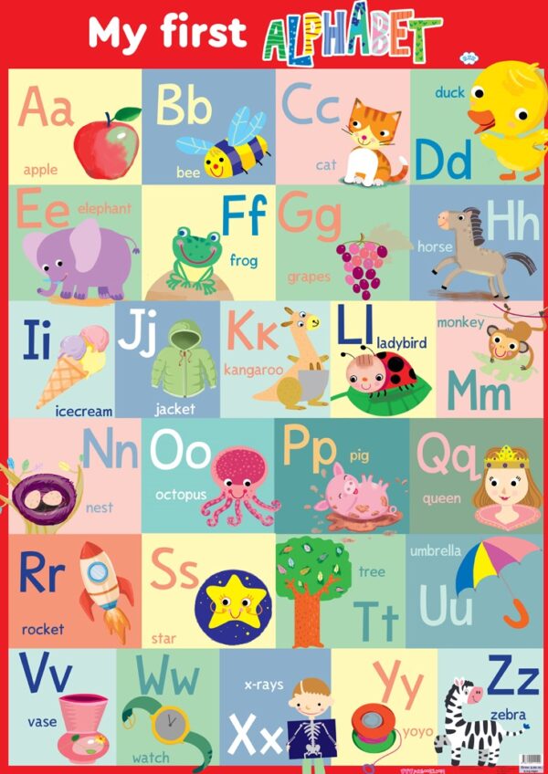 Табло: Английската азбука / My First Alphabet - червена (Пух)