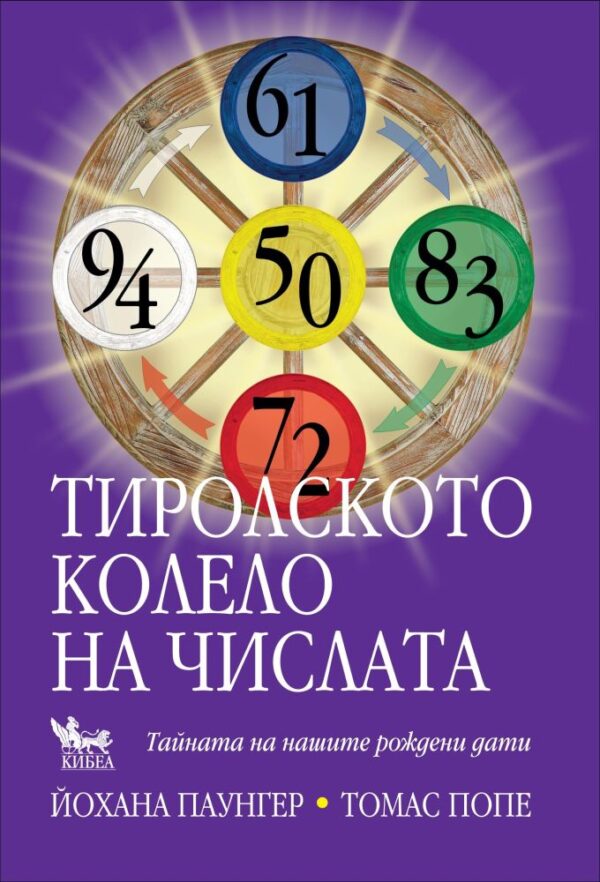 Тиролското колело на числата