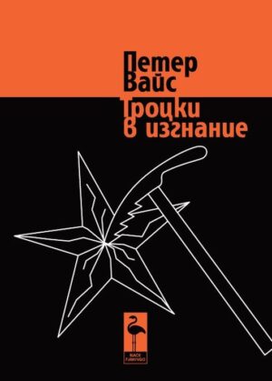 Троцки в изгнание - пиеса