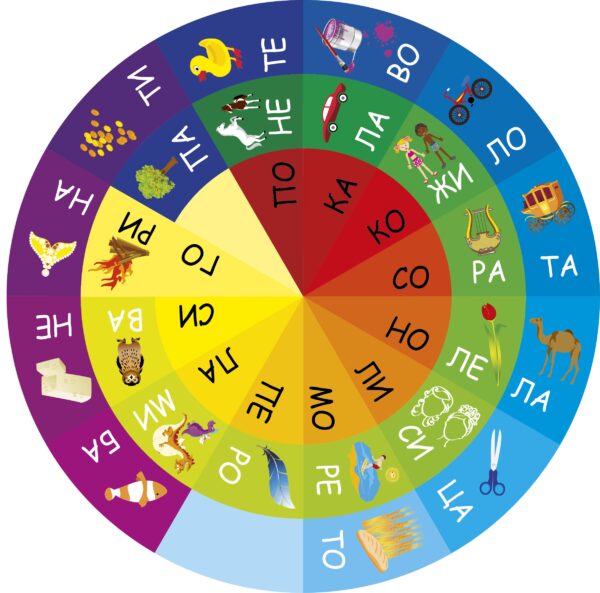 Умен диск - 2