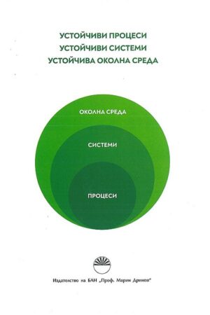 Устойчиви процеси, устойчиви системи, устойчива околна среда