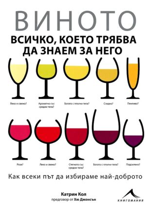 Виното - всичко, което трябва да знаем за него