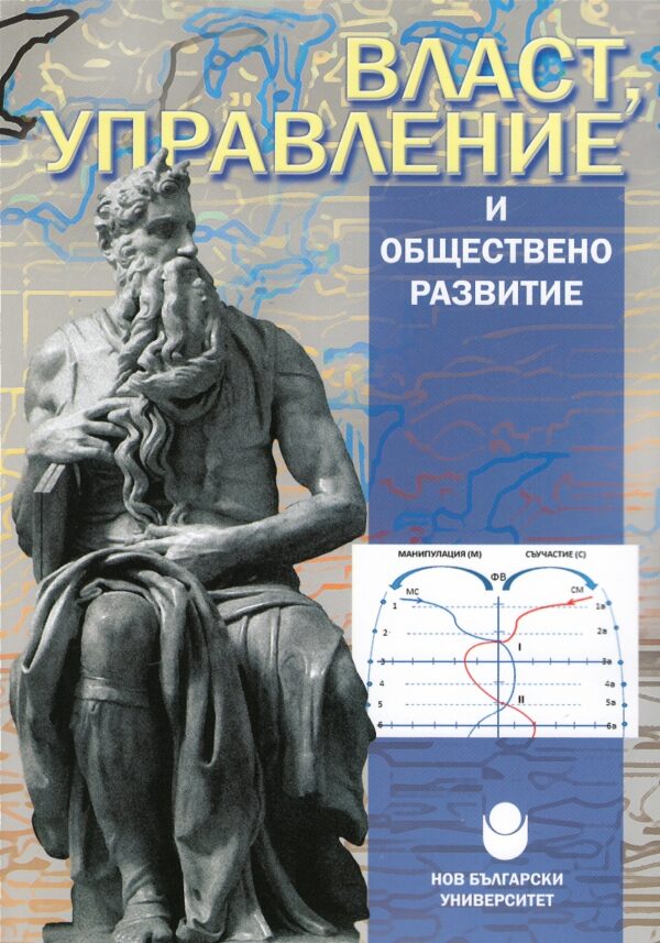 Власт, управление и обществено развитие