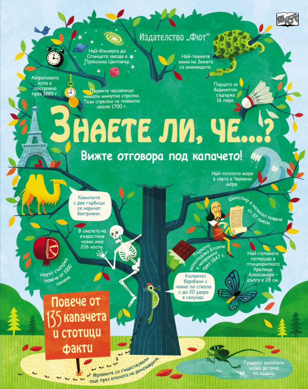 Знаете ли, че…? Вижте отговора под капачето!