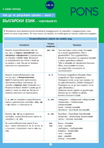 С един поглед. Как да не допускаме грешки - част 1 Български език - членуването