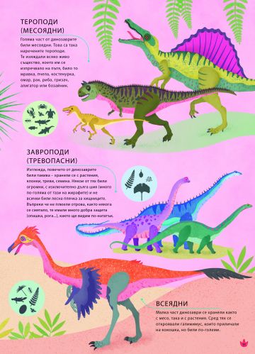 Светът на ДИНОЗАВРИТЕ - Image 4