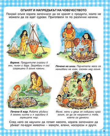 Енциклопедия на храната и храненето - Image 4