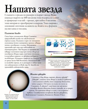 Енциклопедия на Слънчевата система - Image 4