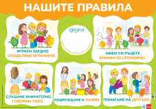 Емоциите – комплект 4 табла за детската градина