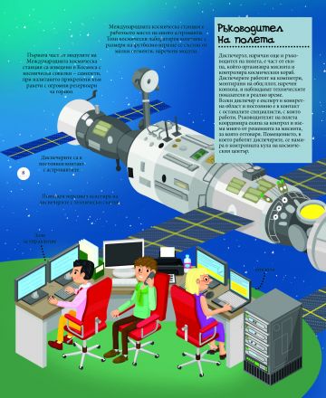 Голяма книга на професиите. Избери какъв да станеш - Image 2