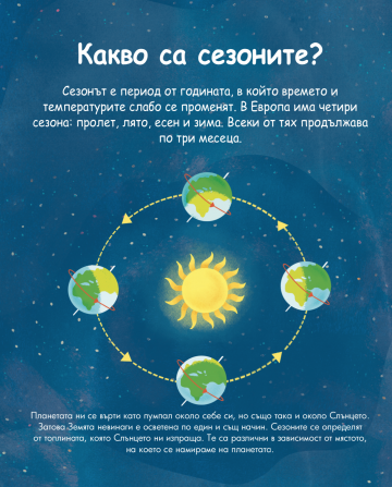 Енциклопедия за най-малките. Сезоните - Image 2