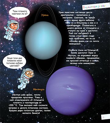 Енциклопедия за деца. Космосът - Image 3