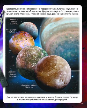 Енциклопедия на Космоса - Image 2