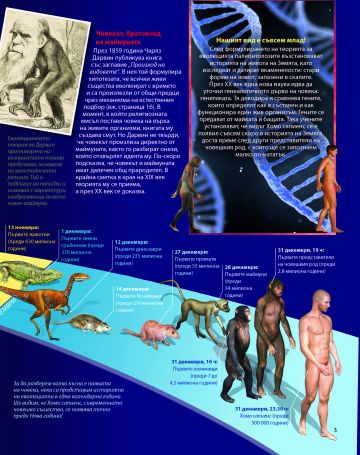 Човекът - Image 3