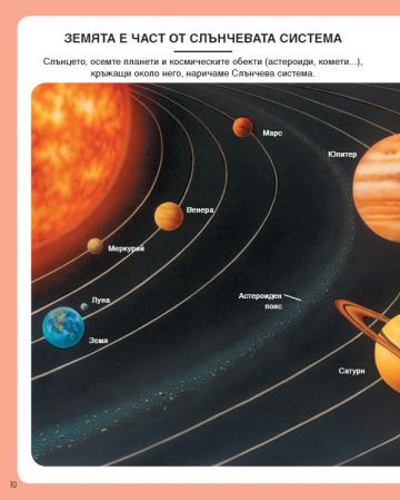 Енциклопедия на Земята - Image 2