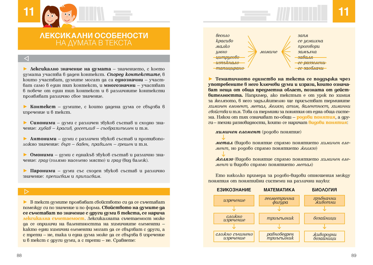 Български език за 8. клас - Image 3