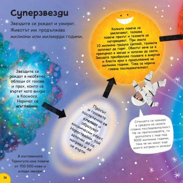 Моята първа книга за космоса (с подарък плакат!) - Image 2