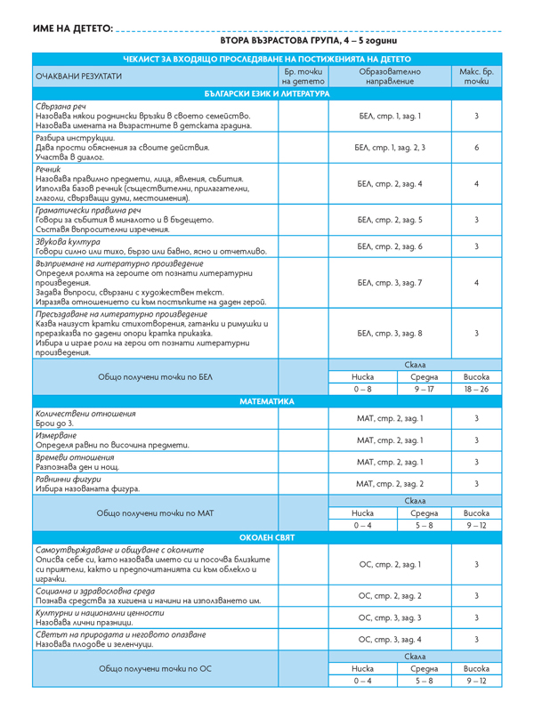 Чуден свят. Игри по всички образователни направления. 4 – 5 г. - Image 4
