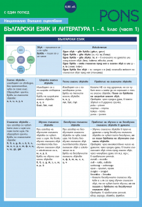 С един поглед. Български език и литература 1. – 4. клас (част 1) Национално външно оценяване