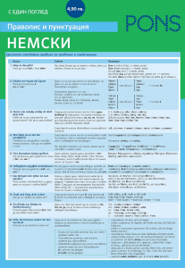 С един поглед Правопис и пунктуация НЕМСКИ