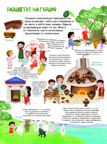 Пътуване през времето - Image 4