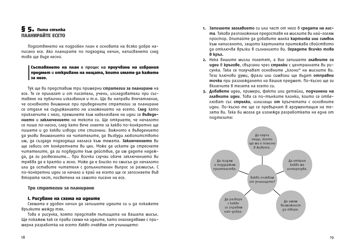 Как се пише есе за отличен - Image 4