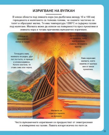 Енциклопедия на Земята - Image 3