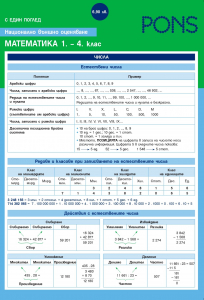 С един поглед МАТЕМАТИКА 1. – 4. клас Национално външно оценяване