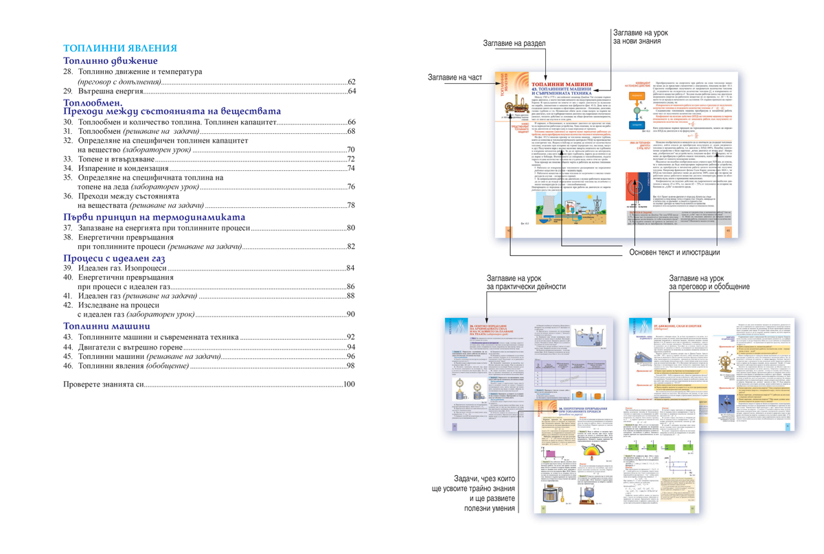 Физика и астрономия за 8. клас (и първа част за 9. клас при обучение с интензивно изучаване на чужд език) - Image 3